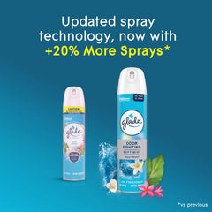 Glade Odor Fighting Soft Mist Air Freshener Room Spray, Aqua Waves,
