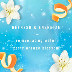 2X - Febreze Odor-Fighting Fabric Refresher Refresh & Energize